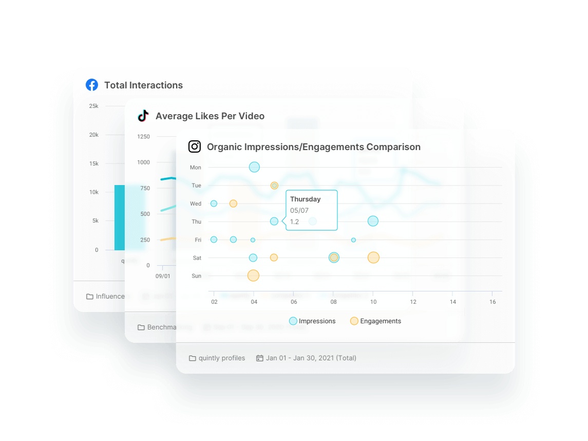 quintly-product-analytics-showcase