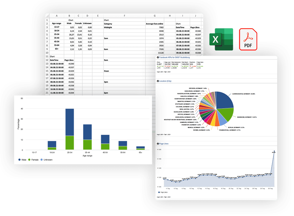 export-analytics