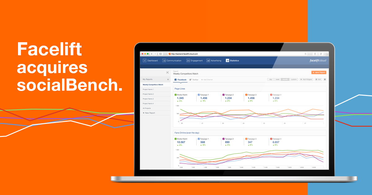 Facelift-uebernimmt-socialBench